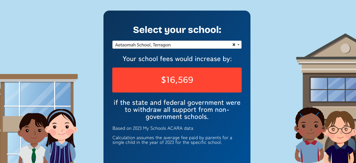 Keep school funding fair